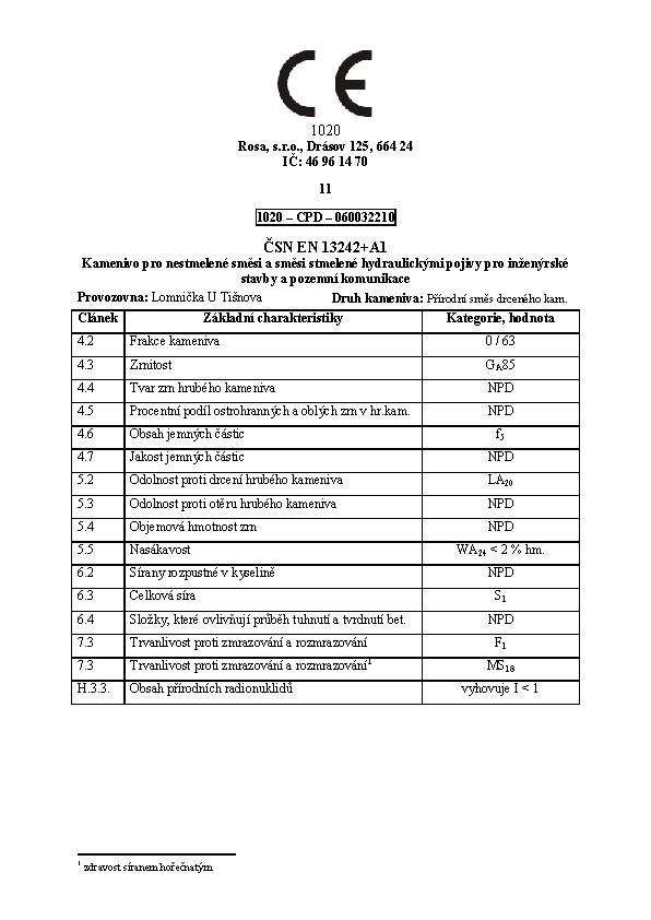 Obraz certifikátů, prohlášení o shodě a CE