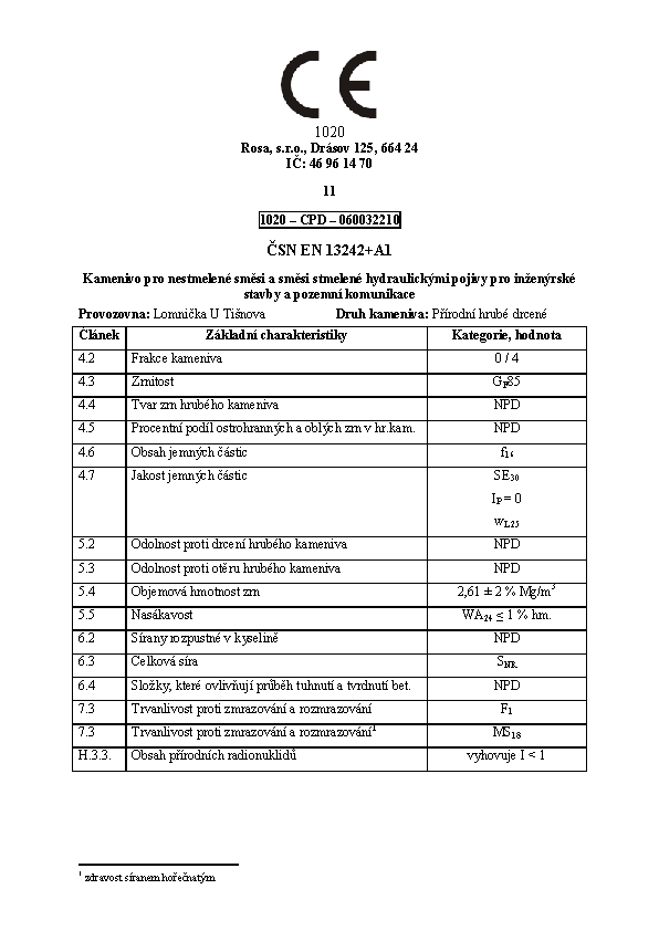 Obraz certifikátů, prohlášení o shodě a CE